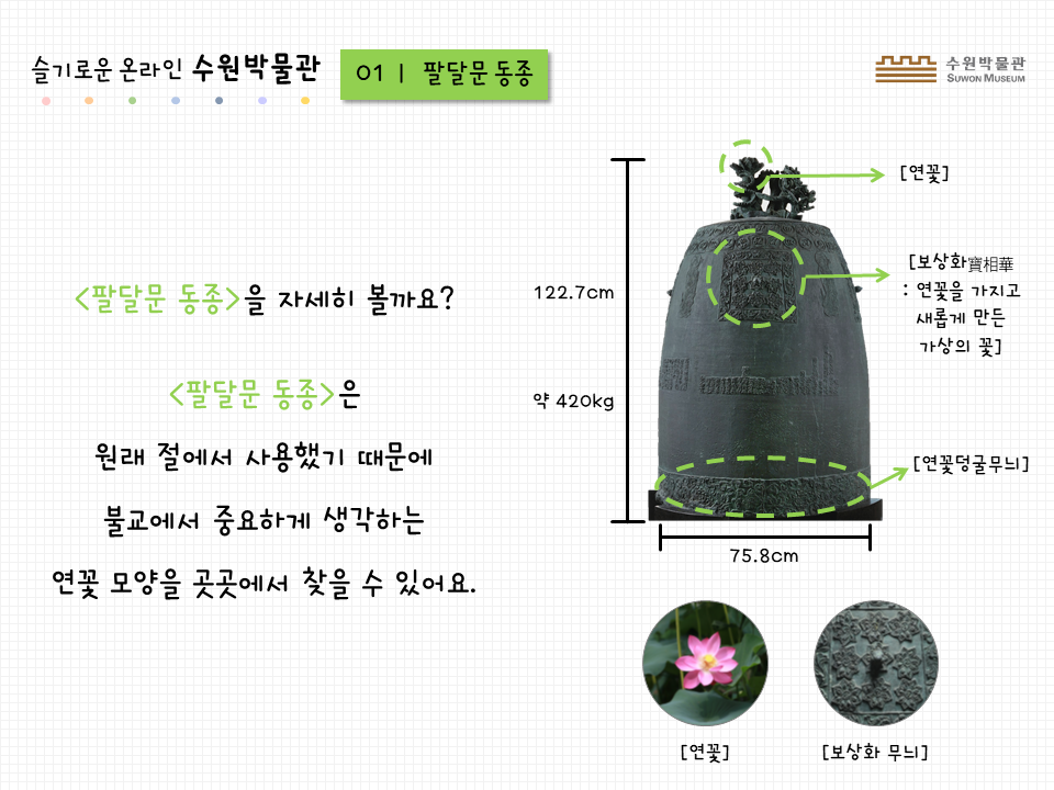 팔달문 동종